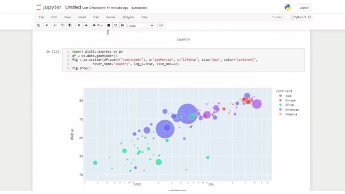 Do Data Analysis Using Python, Pandas, Matplotlib, And Numpy In Jupyter ...