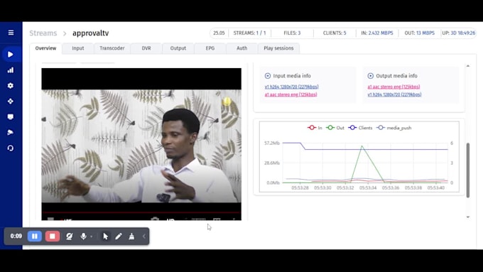 set up 247 online TV channel for roku, iptv, rtmp, ott