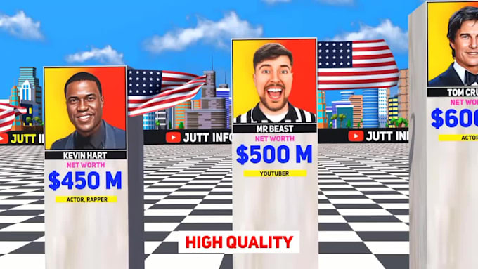 create amazing 3d comparison videos