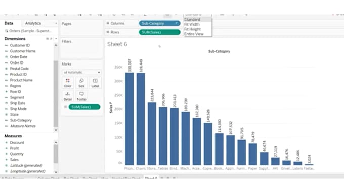 develop power bi tableau and microsoft fabric based reports