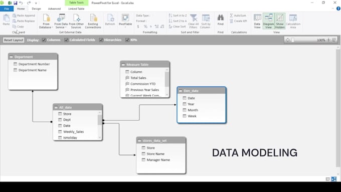 automate your data with microsoft excel macros and vba