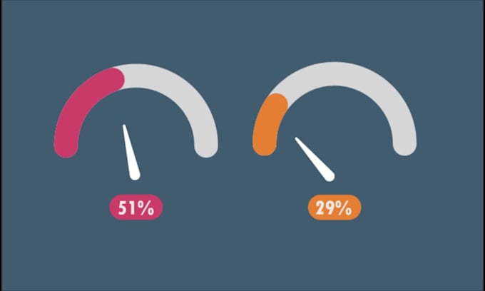 create animated infographic, graph and number counting