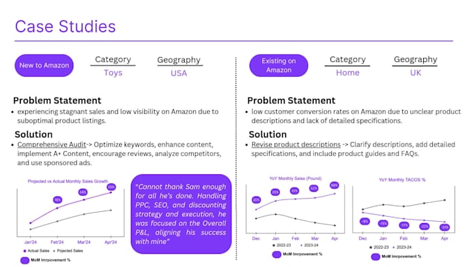 boost your amazon listing conversions with SEO