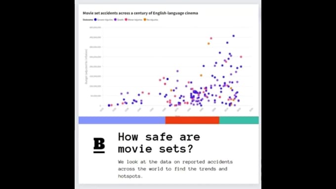 create data driven storytelling presentation slides