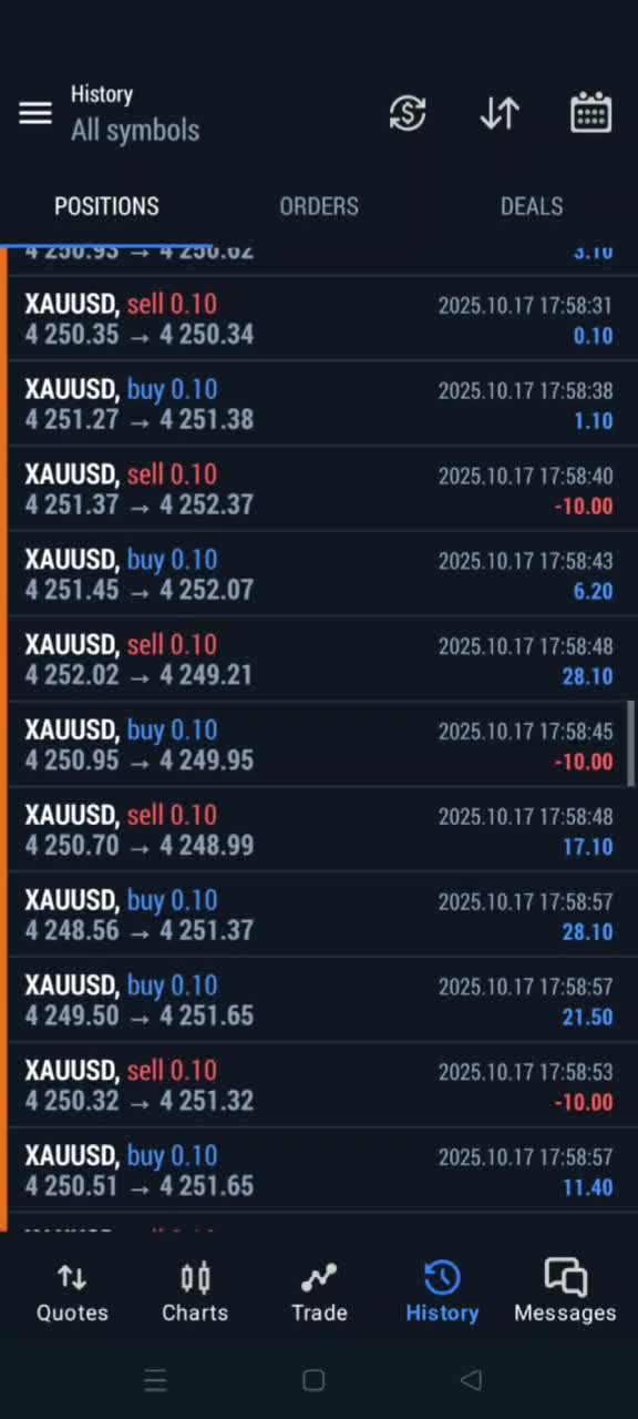 build forex trading bot, forex ea, gold ea, scalp ea, trading bot, forex robot