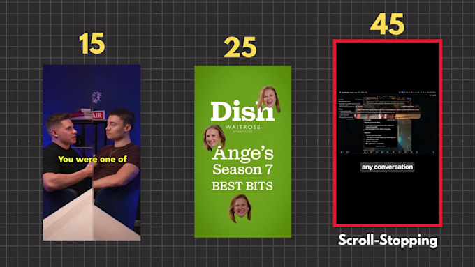 create scroll stopping short form content hooks in 3 seconds
