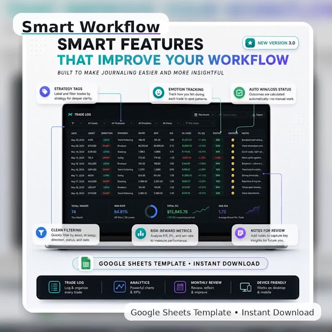 provide a professional trading journal in google sheets
