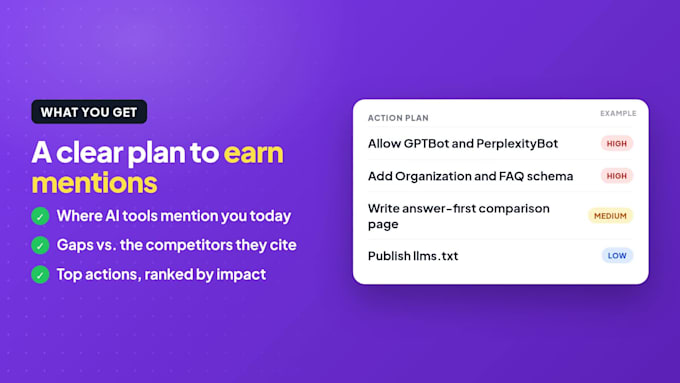 do an ai search optimization audit for chatgpt and perplexity visibility