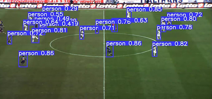 do real time object detection, ai sport pose tracking opencv cctv alert software
