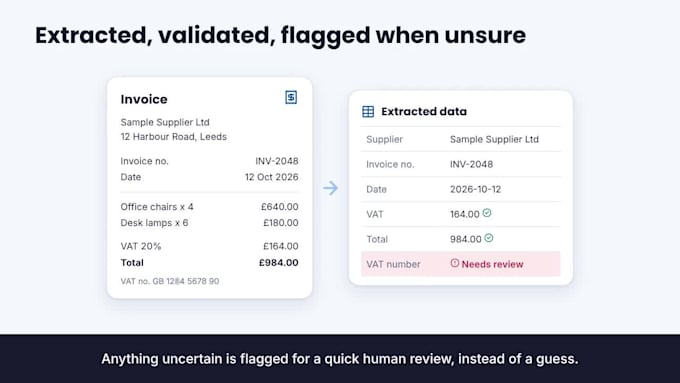 build ai document processing to extract invoice and PDF data automatically