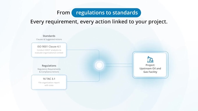 create ai saas product demo video or saas explainer