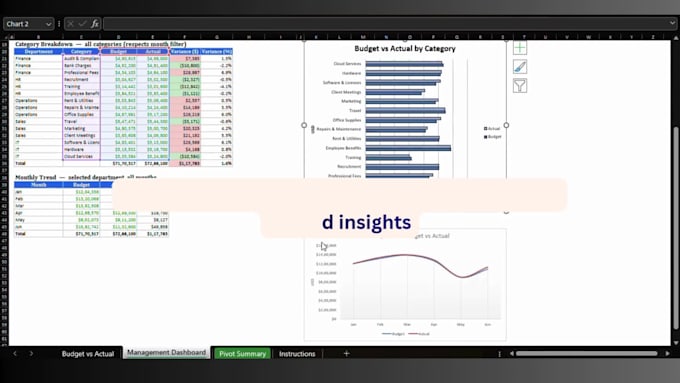 build a budget vs actual variance dashboard in excel