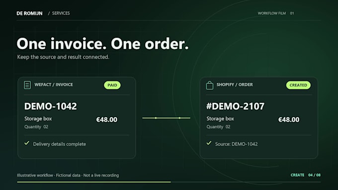 fix your shopify API, webhook or order sync issue