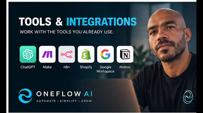 build ai automation workflows with make n8n and openai