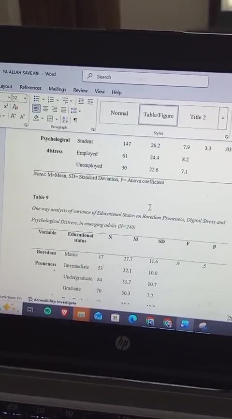 do spss analysis for psychology students