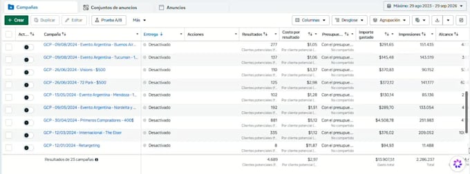 run meta ads campaigns for US hispanic real estate agents