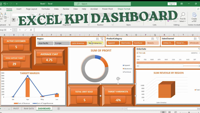 make live kpi excel and power bi dashboard clean, customize excel and csv file