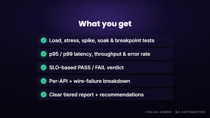 perform k6 load and performance testing for your API and website