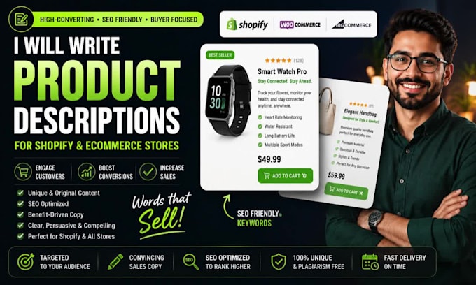write product descriptions for shopify and ecommerce stores