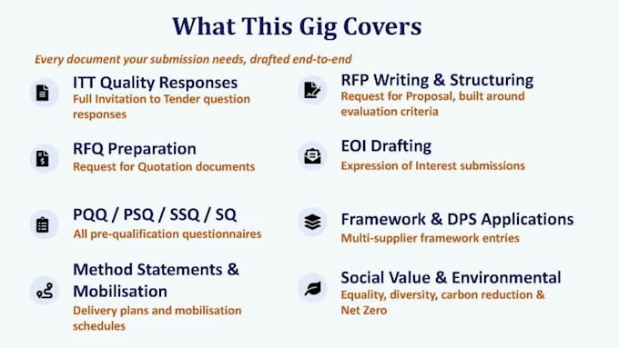 write a professional UK tenders, bid writer, rfp, or itt response