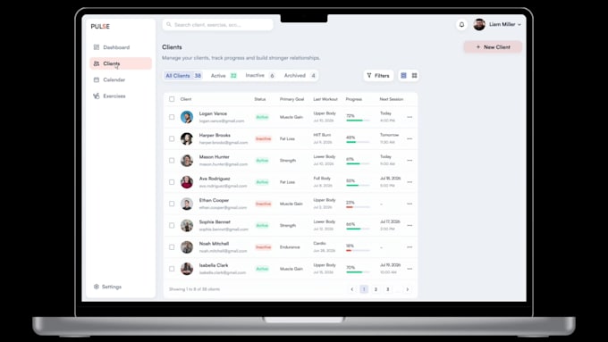design a modern saas dashboard UI UX in figma
