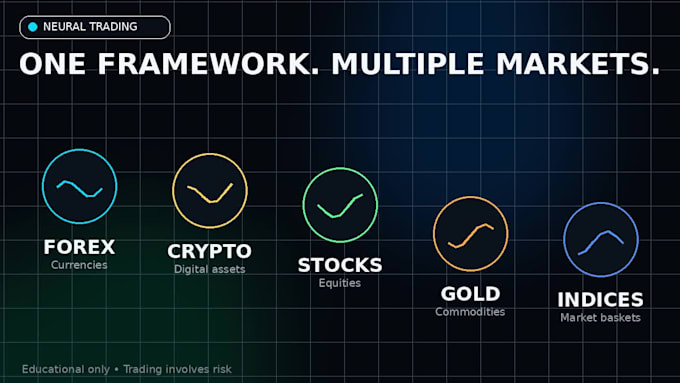 teach you my neural forex crypto and stock trading strategy