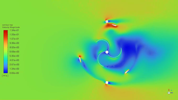do 3d cfd simulations and thermal analysis using ansys fluent