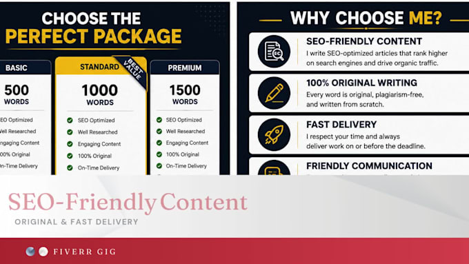 write SEO optimized informative articles and blog posts