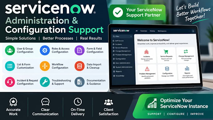 configure and troubleshoot servicenow itsm workflows