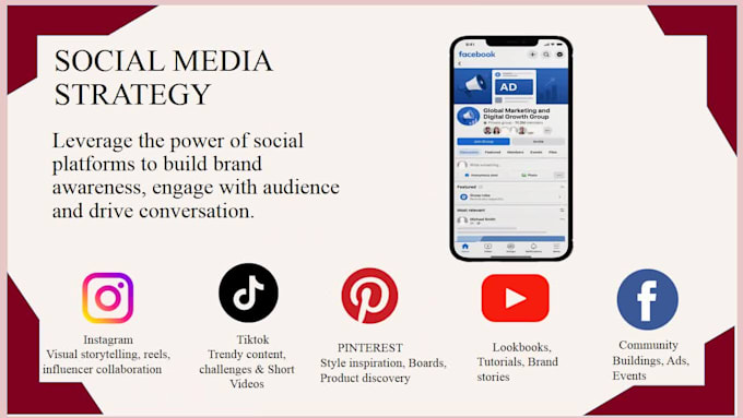 make fashion marketing strategy 2026 presentation