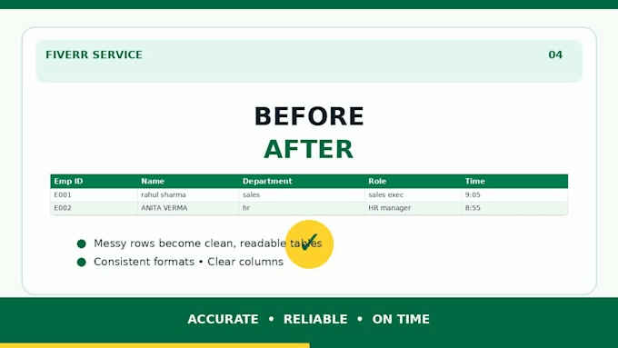 clean, format, merge, split excel data