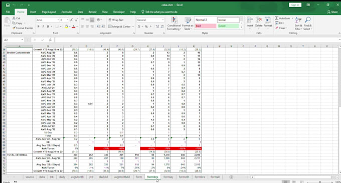 do clean data and excel automation