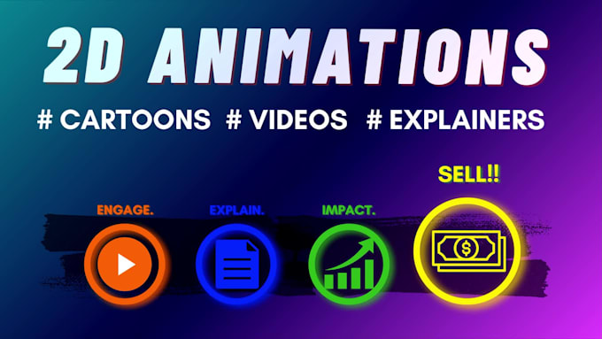 create animated intros, outros and explainer videos