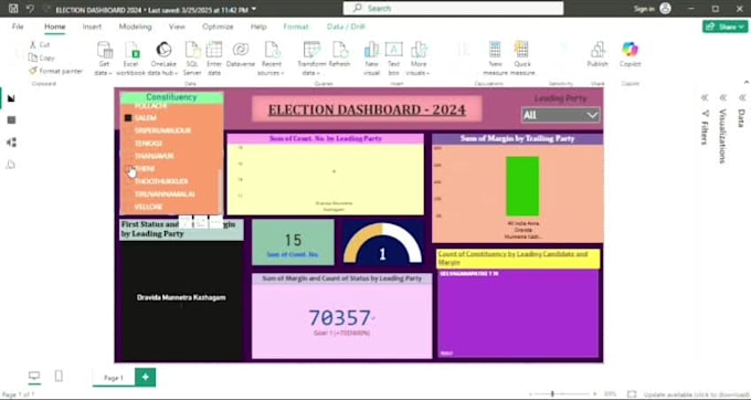 create professional excel dashboard and powerbi  data analyst