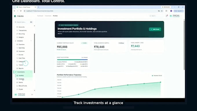build a custom full stack web application using mern stack