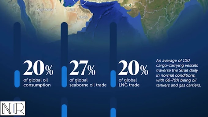 edit your youtube videos with retention focused storytelling
