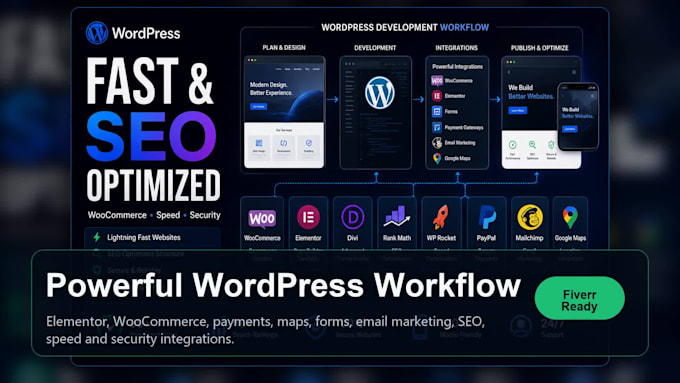 create a professional wordpress website for your business