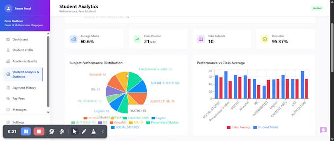 build a custom full stack website