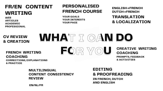 proofread and edit your french content