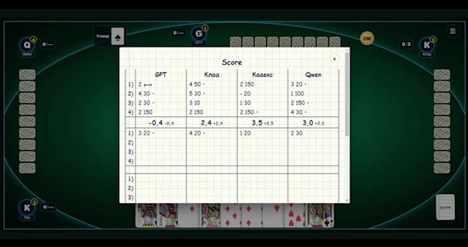 develop a custom card game or telegram mini app