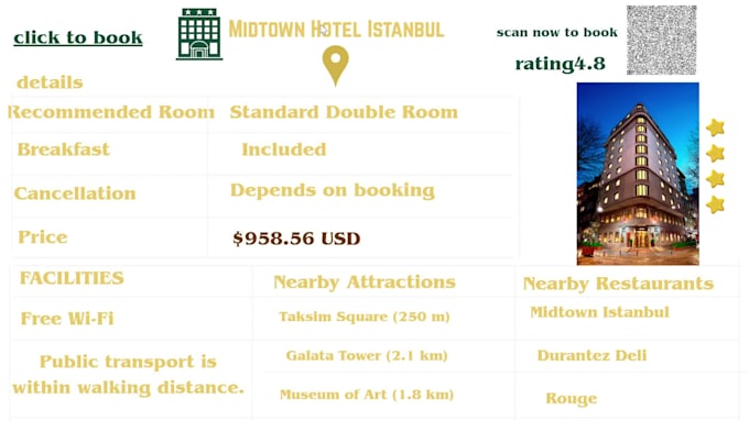 research and plan your perfect travel itinerary