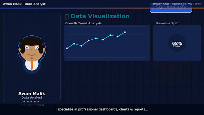 clean, analyze, and visualize your data in excel and powerbi