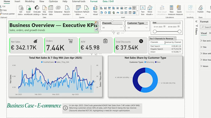 interactive power bi dashboards, KPI, dax, power query
