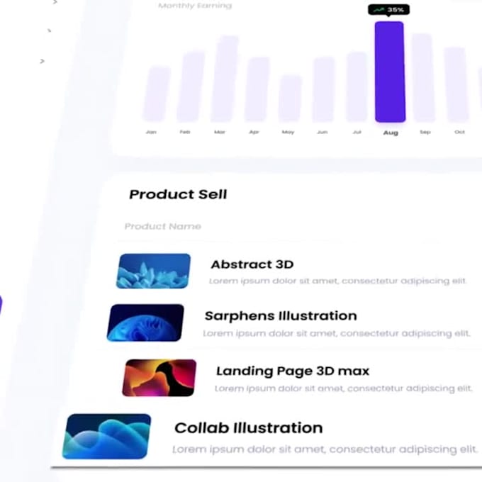 create saas video,saas website explainer,saas animation,b2b startup,saas demo