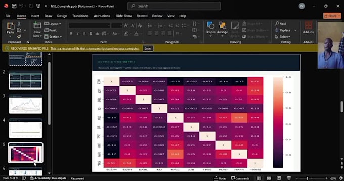 analyze financial data and create dashboards in excel or python