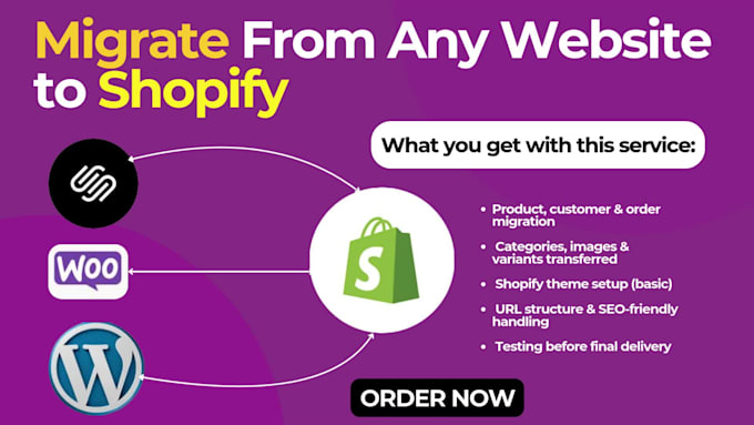 migrate to shopify wordpress migration woocommerce migrate website migration