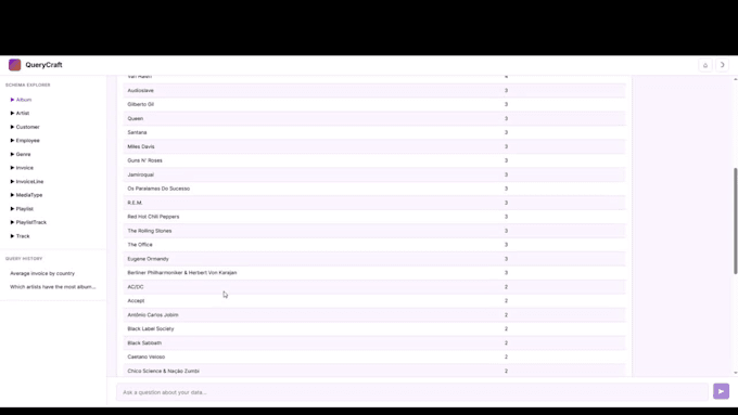 Turn your sql database into an ai chatbot you can ask in plain english ...