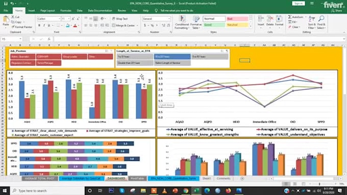 create google sheets inventory tracker and stock management system