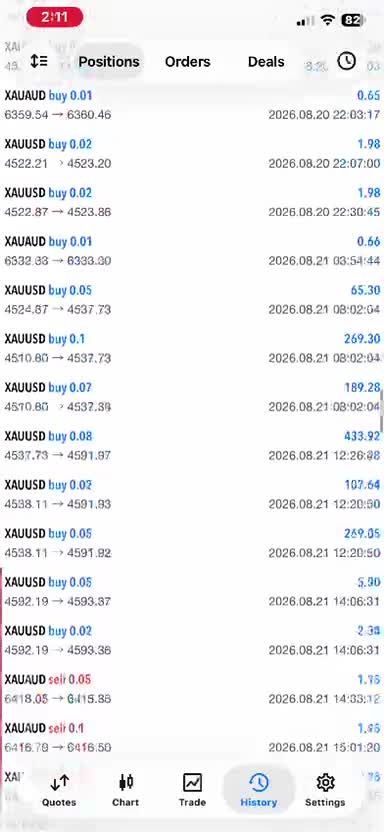 be your forex trading bot, forex trading, trading bot   forex robot forex ea, ea