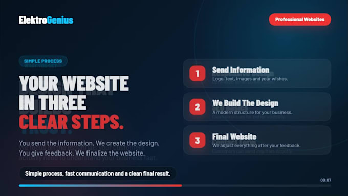 create a modern professional business website